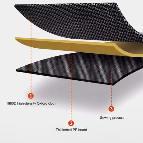 Foldable Trunk Organizer